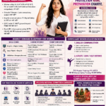 Nari Suraksha India 70 Crore Women One Platform campaign for women safety education self defense English digital awareness and employment empowerment