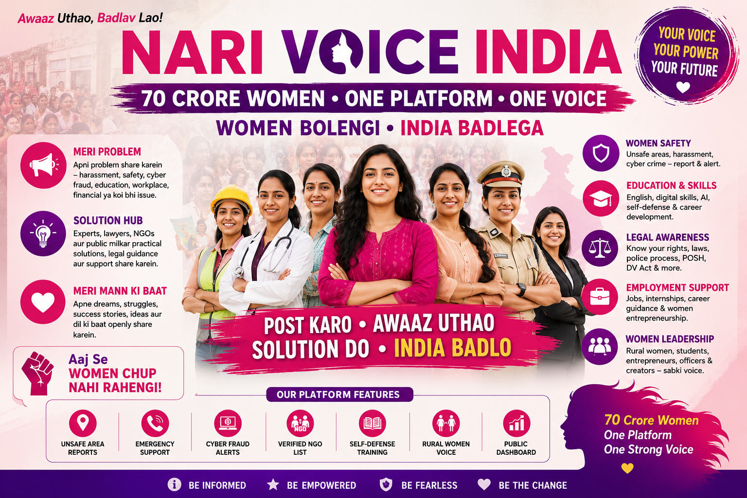 Nari Voice India women safety education leadership and empowerment platform campaign